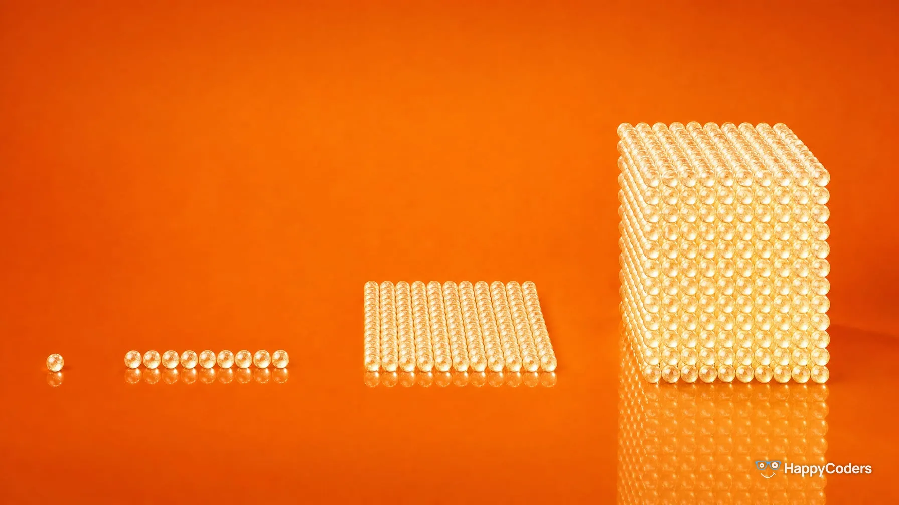 Glowing glass beads on orange, from left to right a single bead, a row of beads, a flat square of beads and a large cube of beads