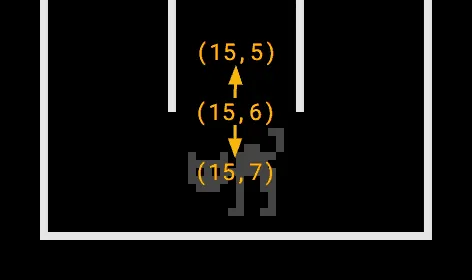 Pathfinding: fields reachable in the second step