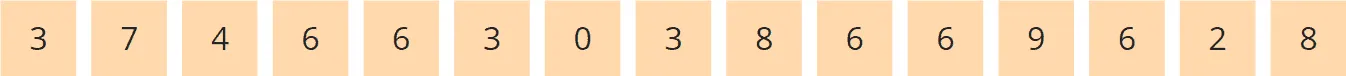 Counting Sort Algorithm – array to be sorted