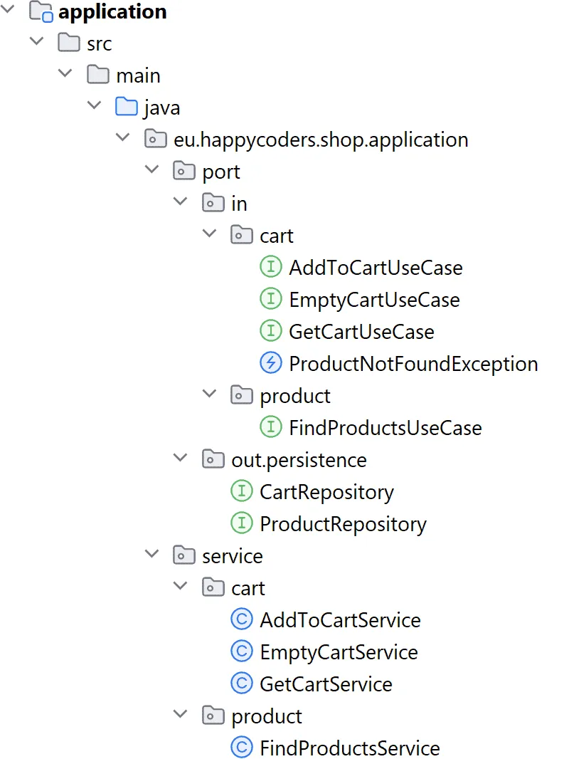Hexagonal Architecture with Java – Application Classes