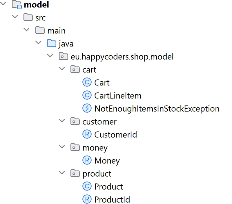 Hexagonal architecture with Java – model classes