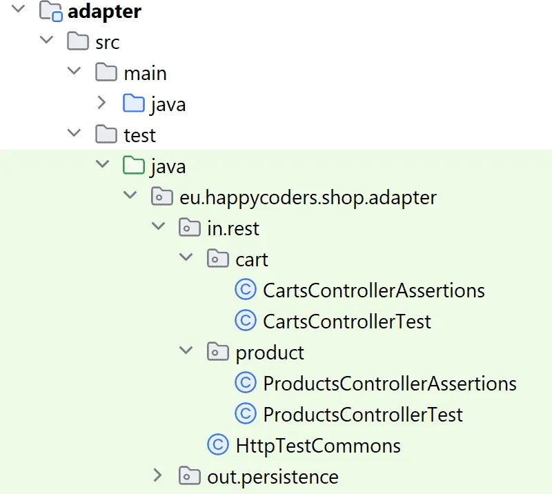 Hexagonal Architecture with Java – REST Adapter Test Classes