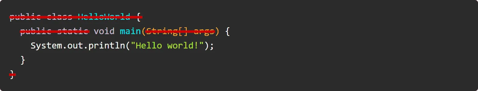 Hello world program with the class declaration, “public static,” and “String[] args” crossed out