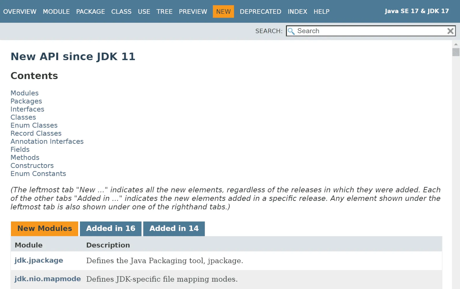 “NEW” page in JavaDoc generated since Java 17