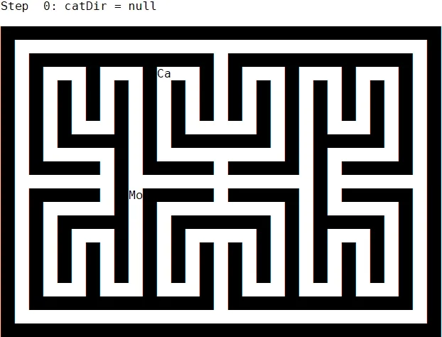 Pathfinding in a maze: test output of the Java program