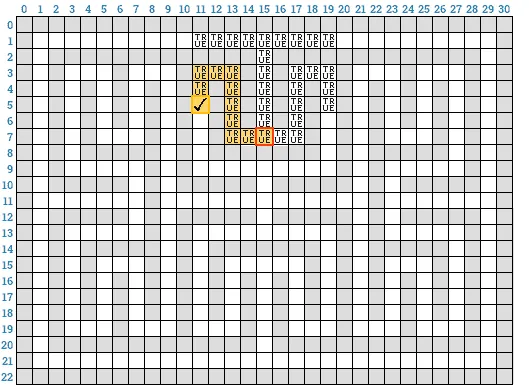 Maze algorithm: termination condition reached – shortest path found
