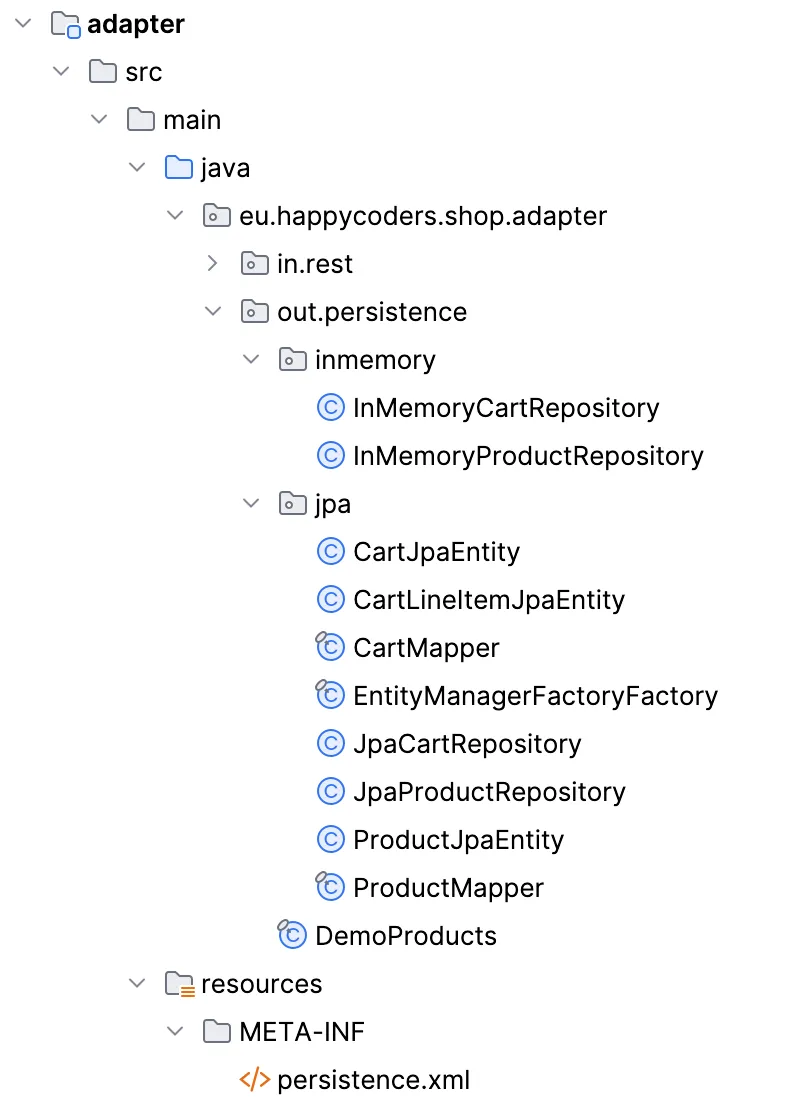 Ports and Adapters with Java – Adapter Classes