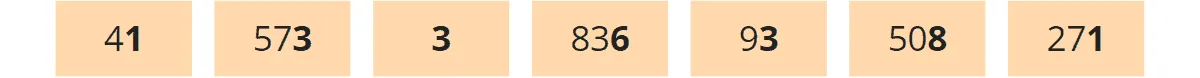 Radix sort Algorithm – last digit highlighted